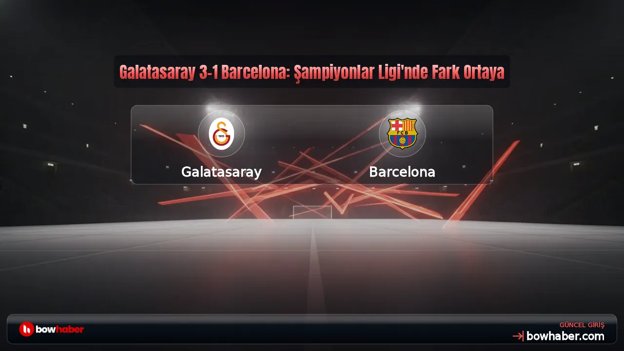 Galatasaray 3-1 Barcelona: Şampiyonlar Ligi'nde Fark Ortaya