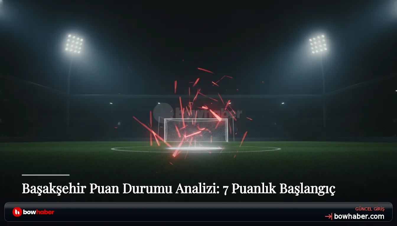Başakşehir Puan Durumu Analizi: 7 Puanlık Başlangıç