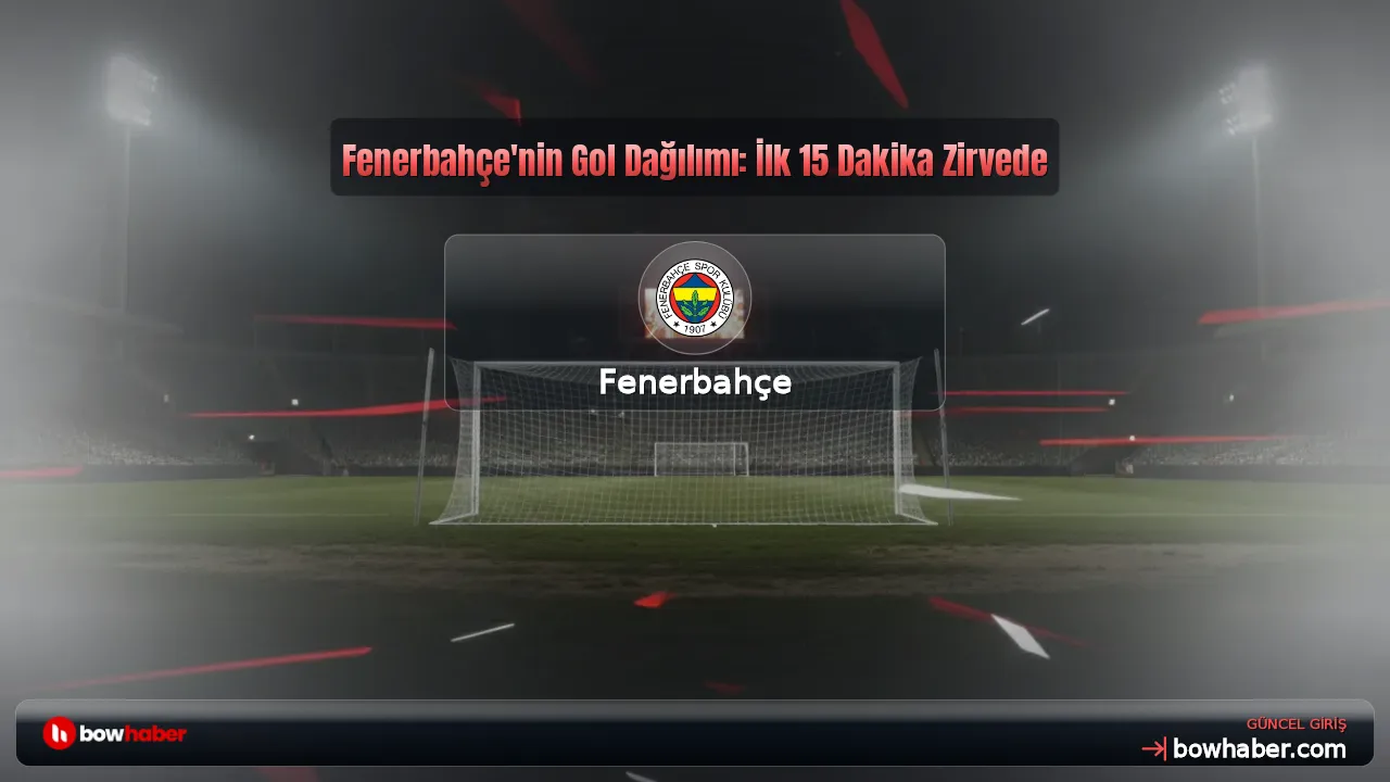 Fenerbahçe'nin Gol Dağılımı: İlk 15 Dakika Zirvede