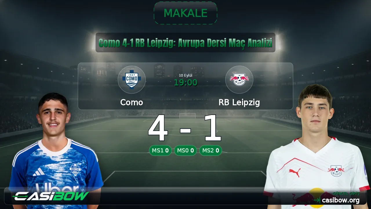Como 4-1 RB Leipzig: Avrupa Dersi Maç Analizi