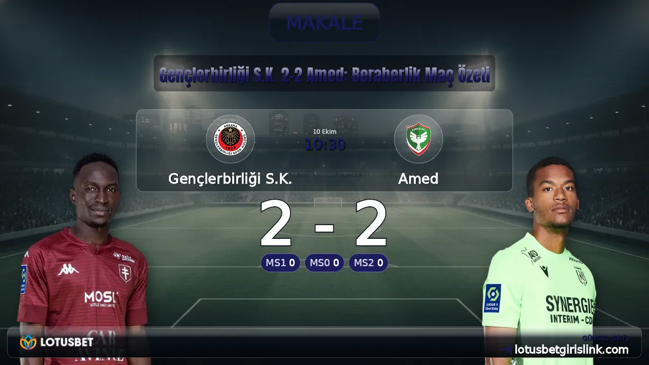 Gençlerbirliği S.K. 2-2 Amed: Beraberlik Maç Özeti