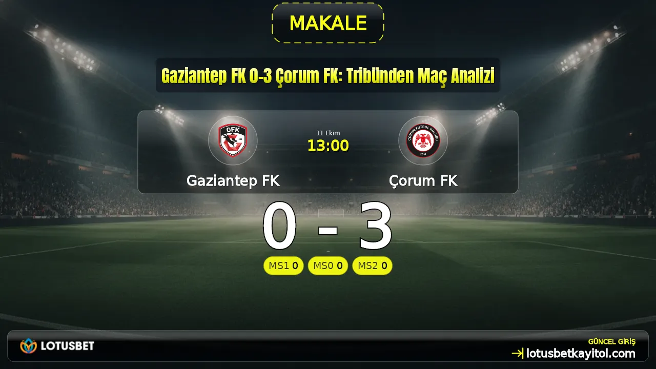 Gaziantep FK 0-3 Çorum FK: Tribünden Maç Analizi