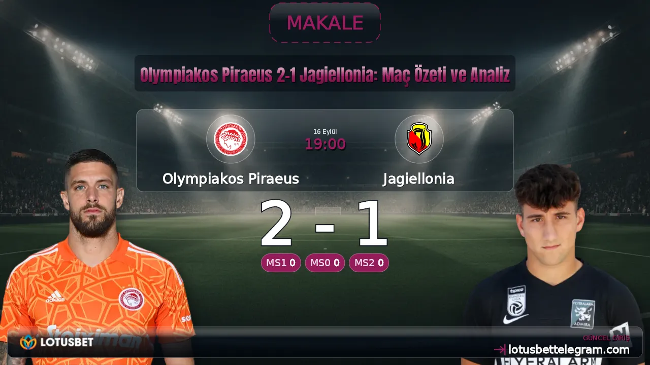 Olympiakos Piraeus 2-1 Jagiellonia: Maç Özeti ve Analiz