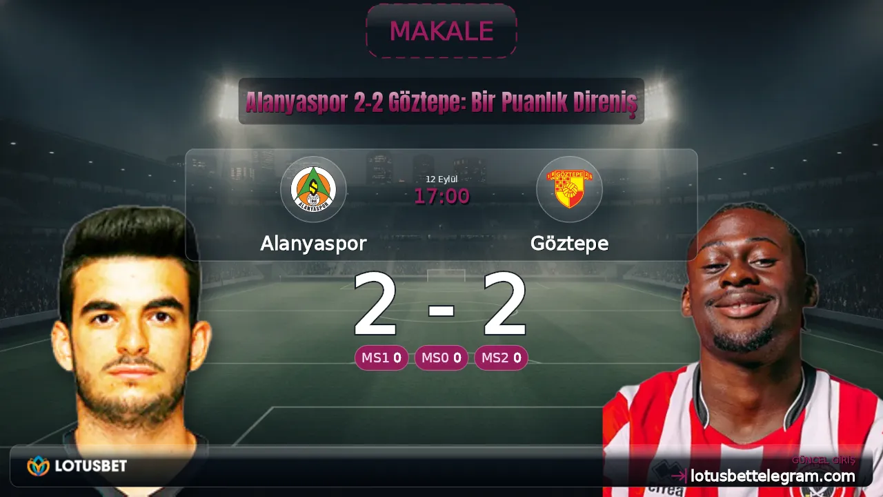 Alanyaspor 2-2 Göztepe: Bir Puanlık Direniş