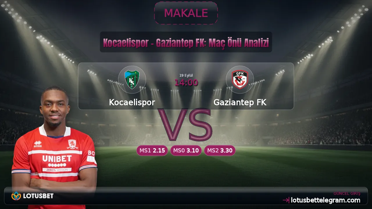 Kocaelispor - Gaziantep FK: Maç Önü Analizi