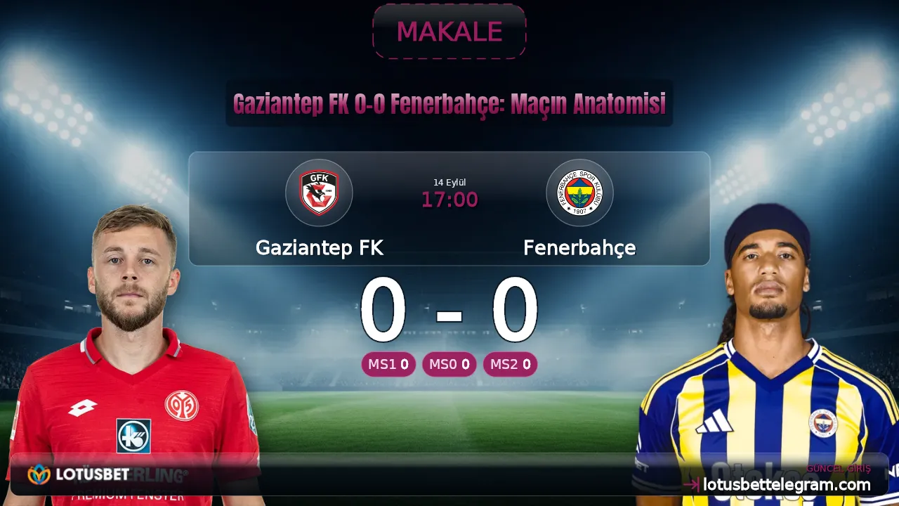 Gaziantep FK 0-0 Fenerbahçe: Maçın Anatomisi